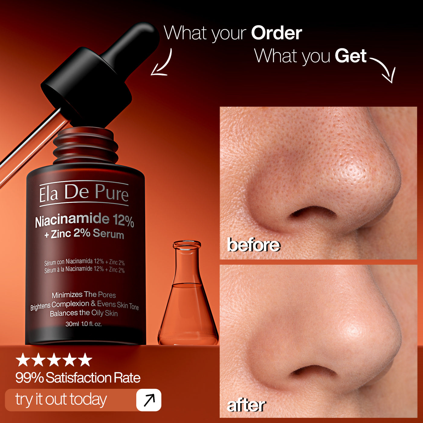 Niacinamide serum results