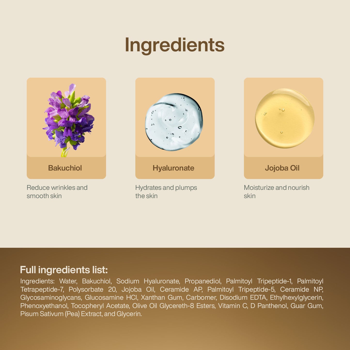 Ingredients used in retinol serum
