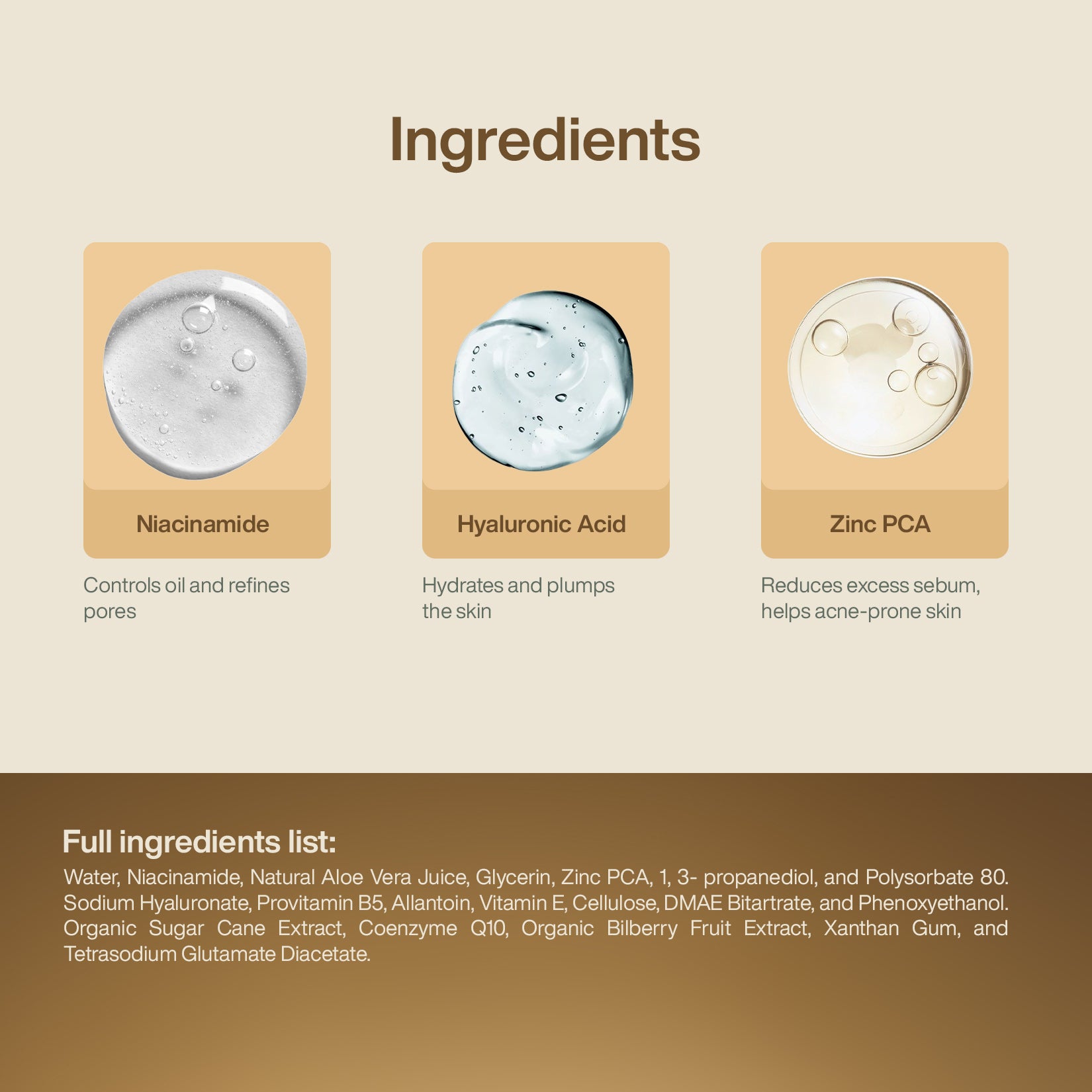 Ingredients used in niacinamide serum