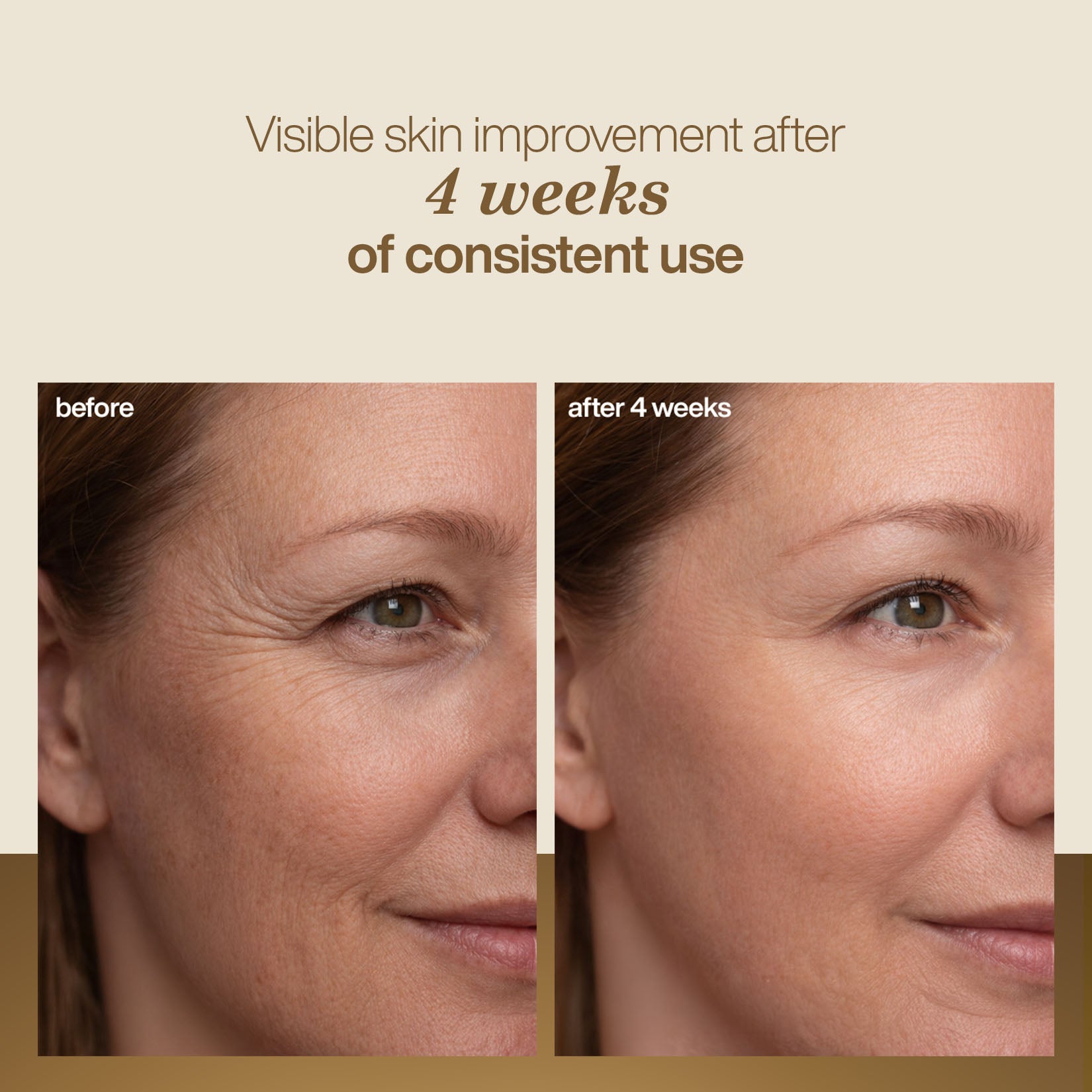 Retinol serum results